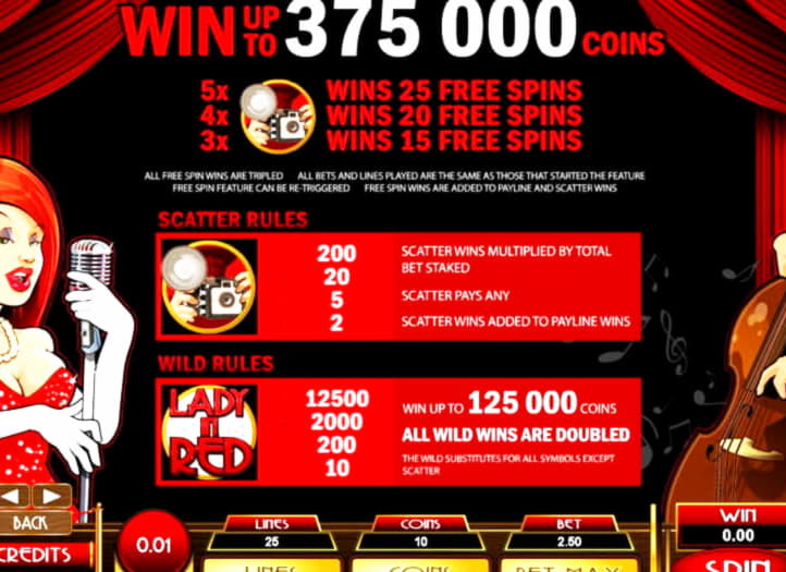 €810 Mobile freeroll slot tournament at Wish Maker Casino