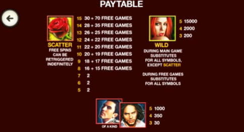 €1535 no deposit bonus at Omni Slots Casino