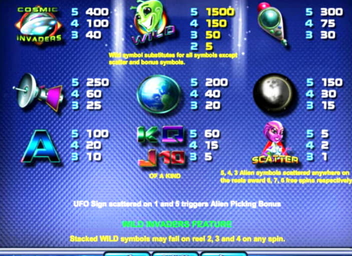 EURO 275 FREE CASINO CHIP at Guts Casino