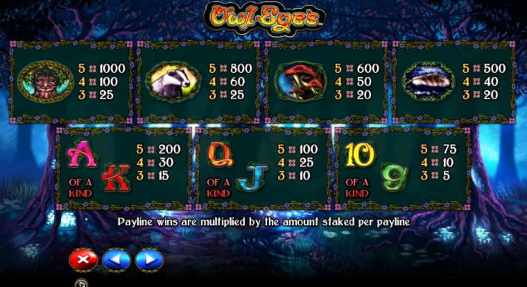 145% No Rules Bonus! at Spartan Slots Casino
