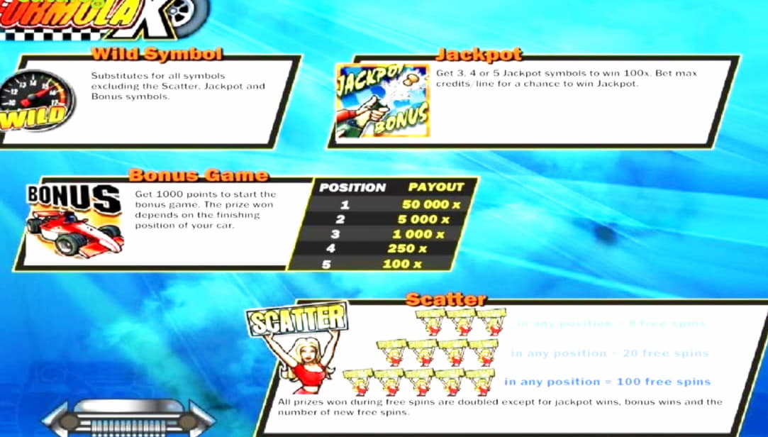 Eur 30 Online Casino Tournament at Spartan Slots Casino