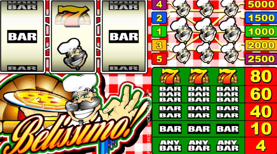 Eur 888 Tournament at Estonia Casino 