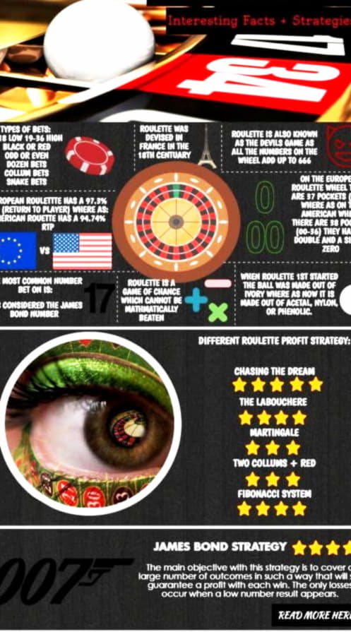 Eur 135 Free chip casino at Omni Slots Casino