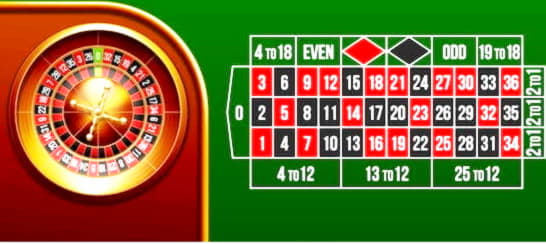 180 free spins casino at Bet Hard Casino