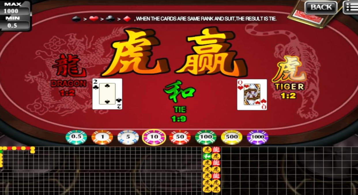 645% First deposit bonus at Casino Cruise