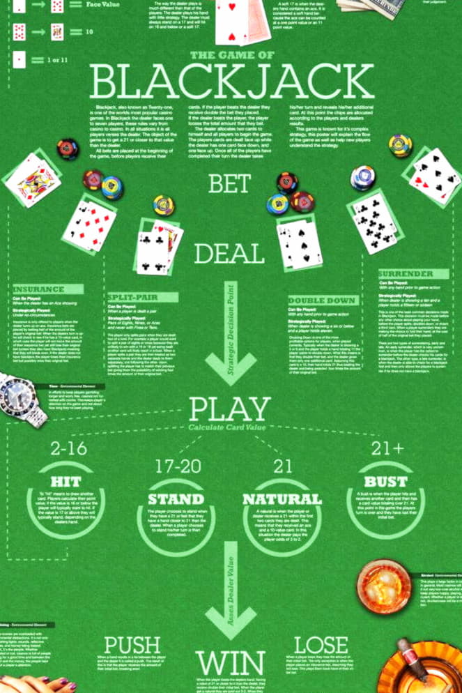 ﻿$30 Mobile freeroll slot tournament at Euro Palace Casino