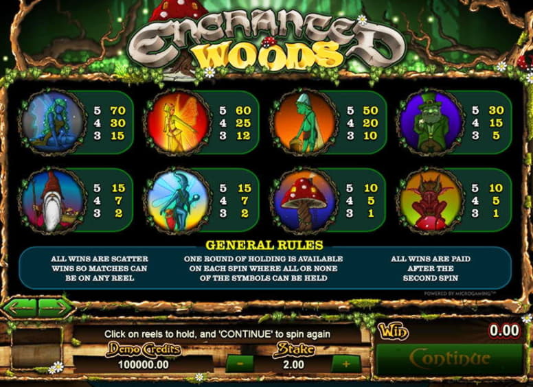 £210 Tournament at Video Slots Casino