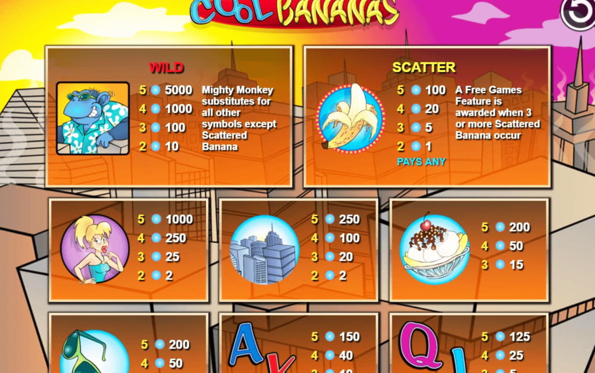 EUR 2210 no deposit bonus code at Jackpot City Casino