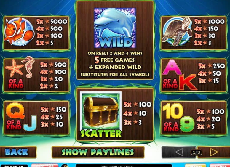 EUR 495 Free chip casino at Loki Casino