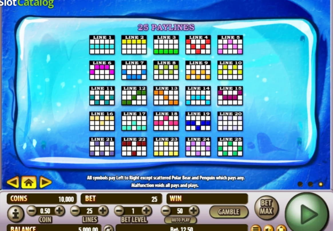 Eur 4400 no deposit casino bonus at Estonia Casino 