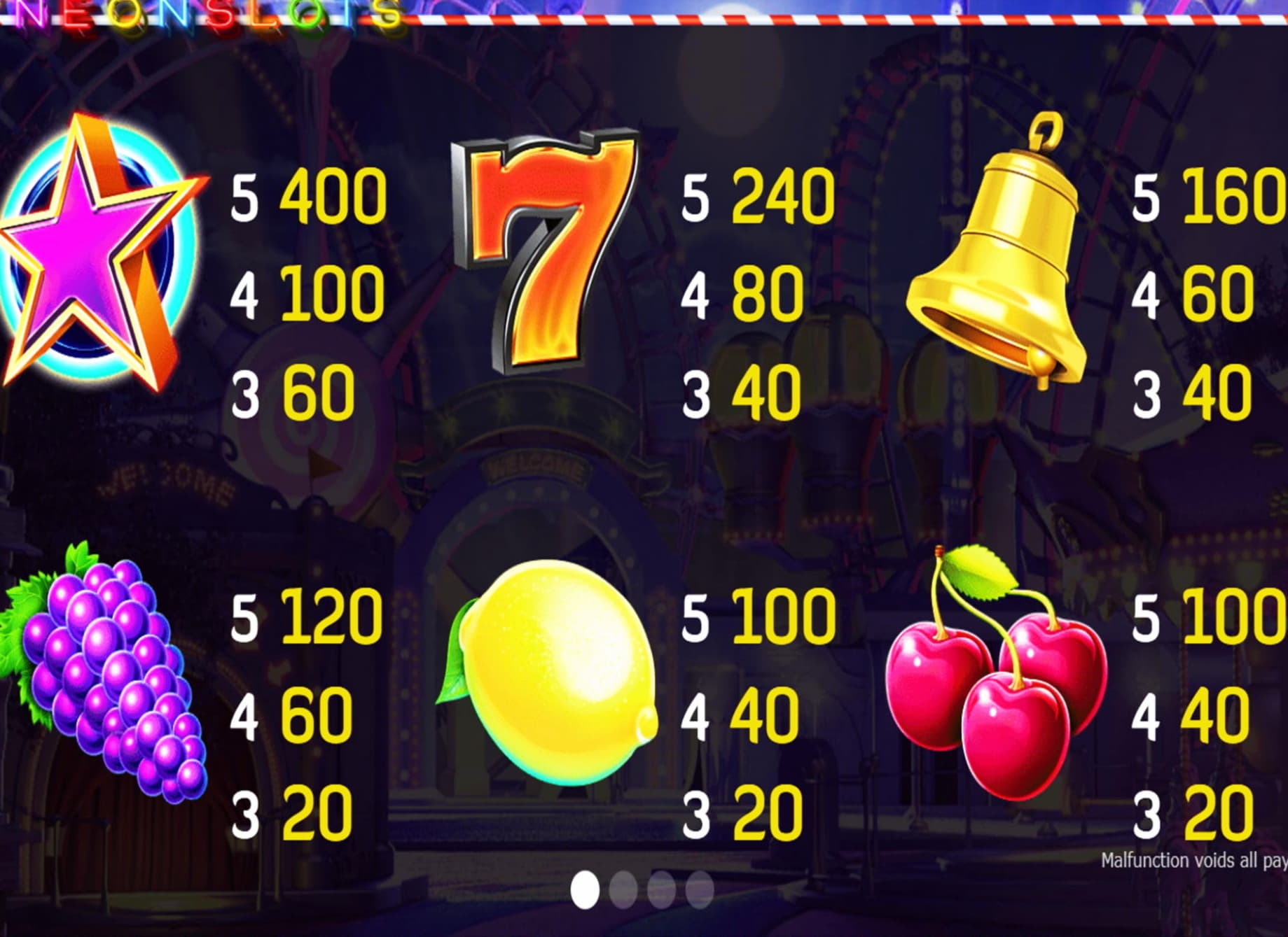 EURO 995 Casino Tournament at Party Casino
