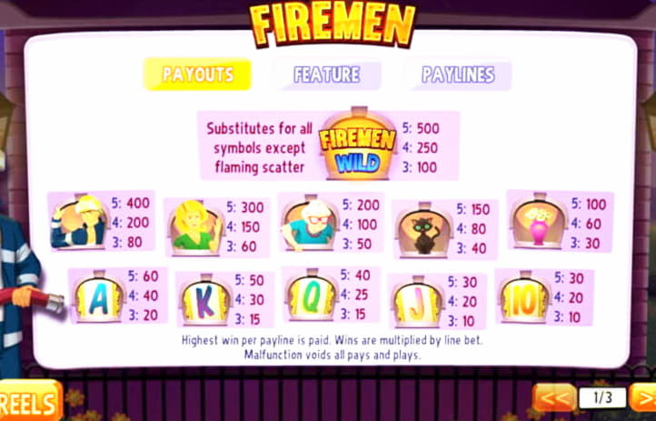 EUR 365 casino chip at Spartan Slots Casino