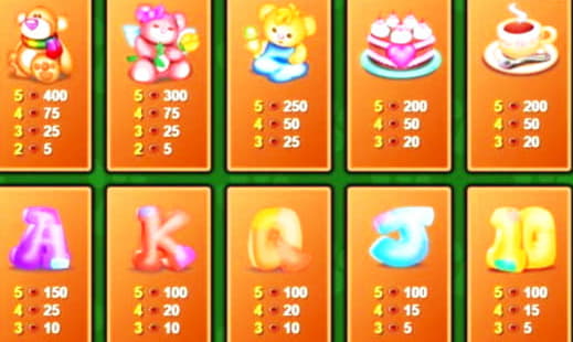 Eur 510 Casino Tournament at LV Bet Casino