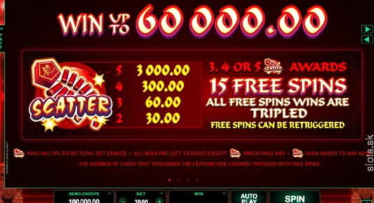 €90 No deposit bonus casino at Lucky Nugget Casino