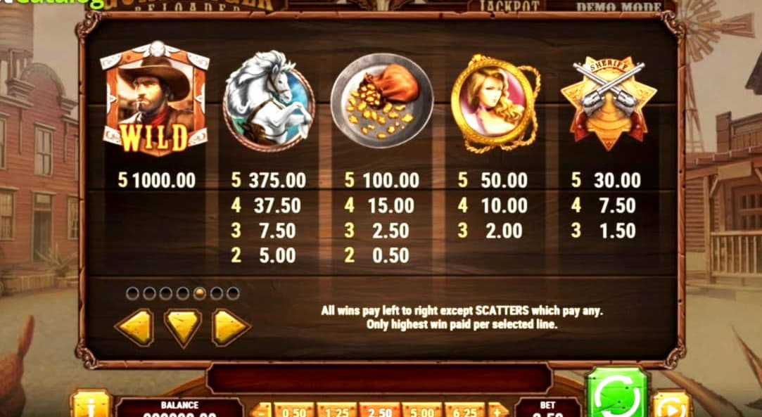 ﻿$290 Daily freeroll slot tournament at Estonia Casino 