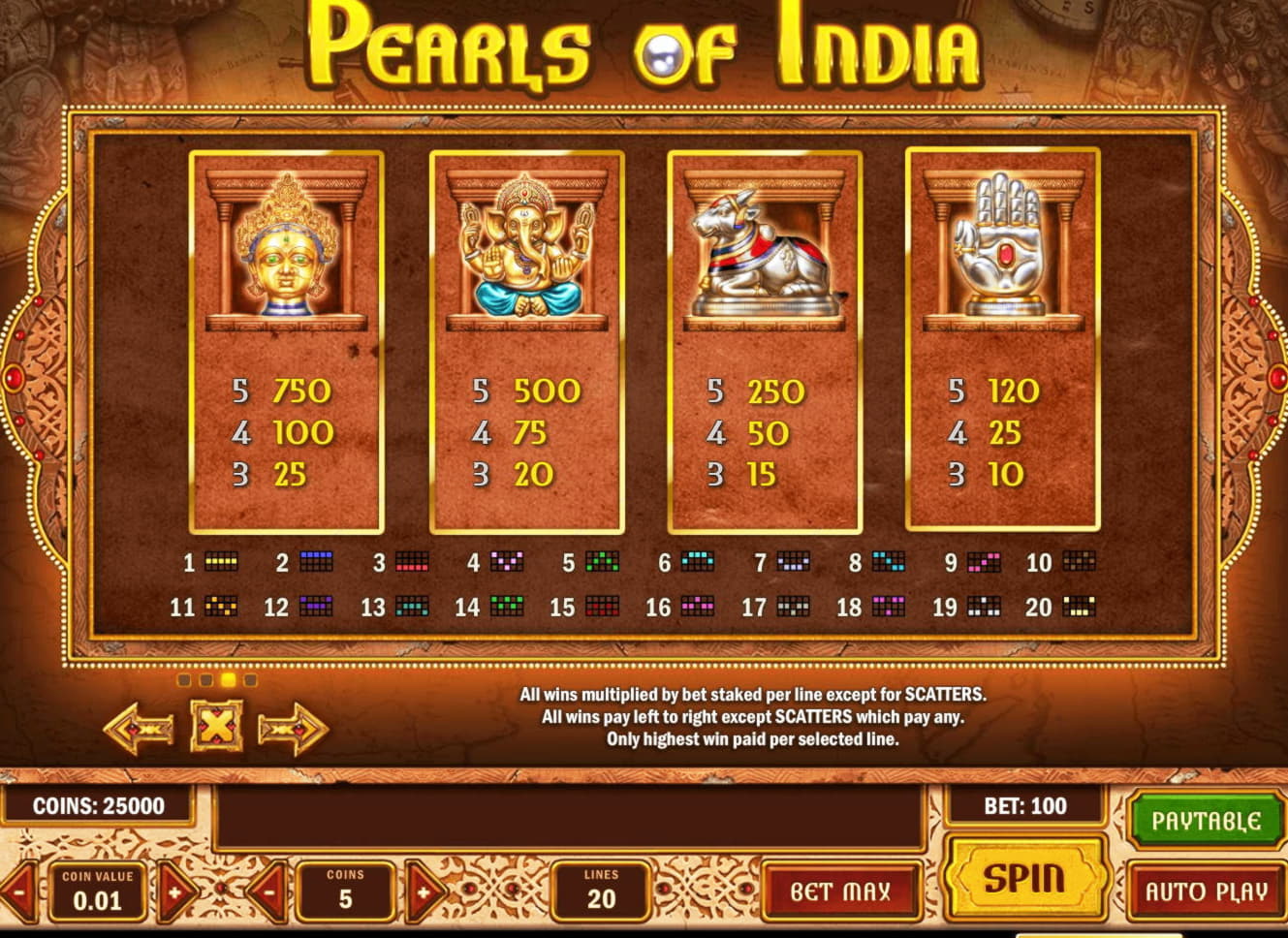 ﻿$555 Free Casino Chip at Wish Maker Casino