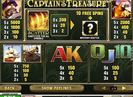 €545 free chip at Slotty Vegas Casino