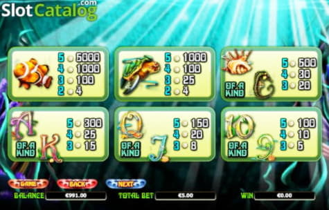EURO 365 Mobile freeroll slot tournament at King Billy Casino