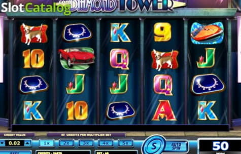 EURO 970 Daily freeroll slot tournament at Spin Palace Casino