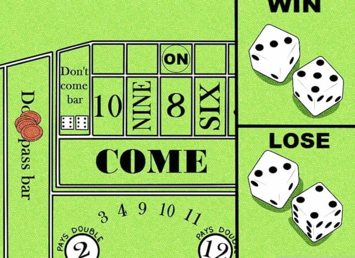 370% No Rules Bonus! at Casino Cruise