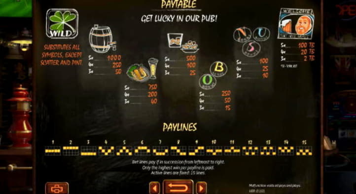 ﻿$670 Free casino chip at Lucky Nugget Casino