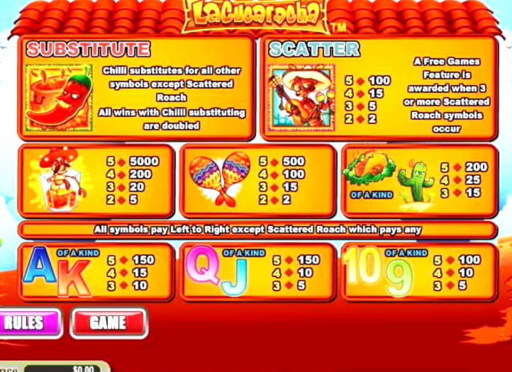 295% First deposit bonus at Party Casino