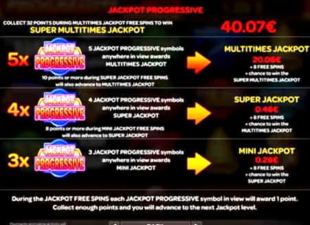 €710 Daily freeroll slot tournament at Bet Hard Casino