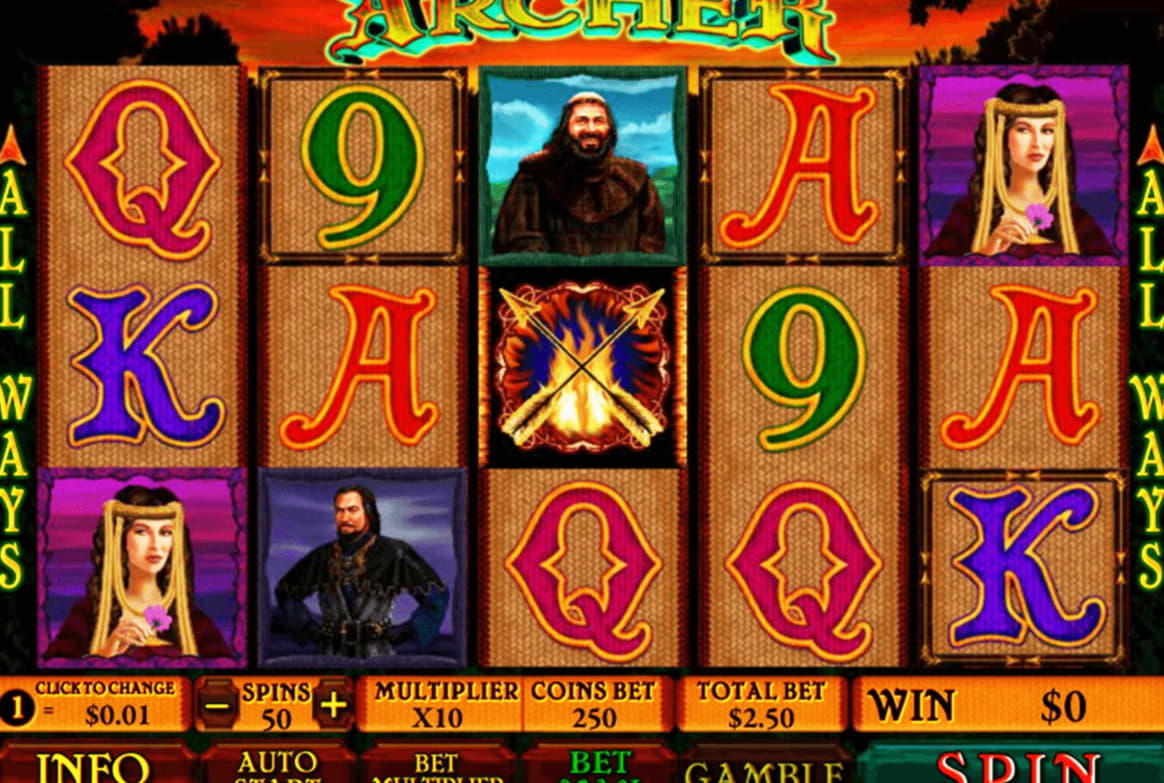 77 Free spins no deposit casino at Rizk Casino