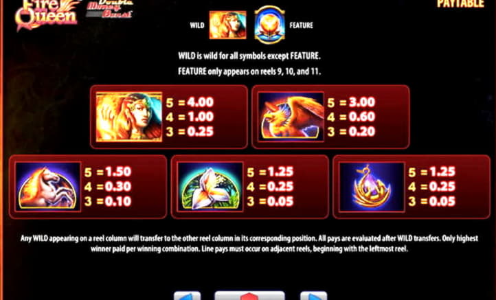 £440 casino chip at Casino-X