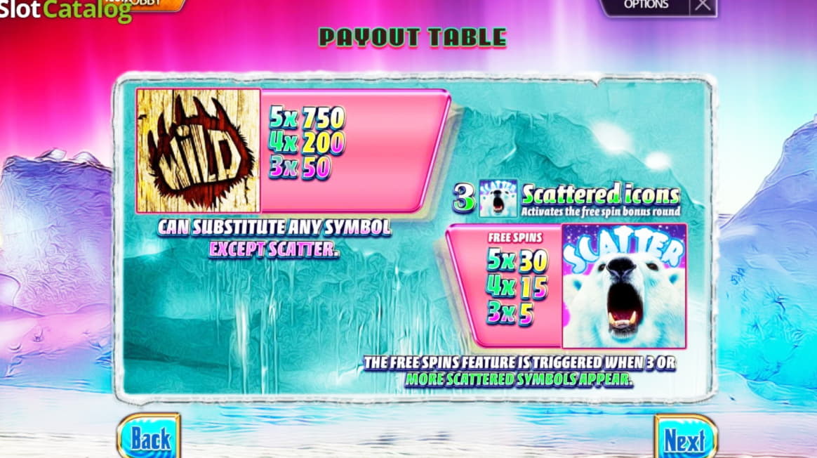 £88 Free chip at Spartan Slots Casino