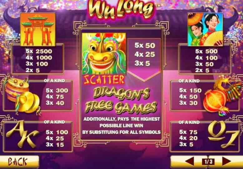 €3125 NO DEPOSIT at Jackpot City Casino