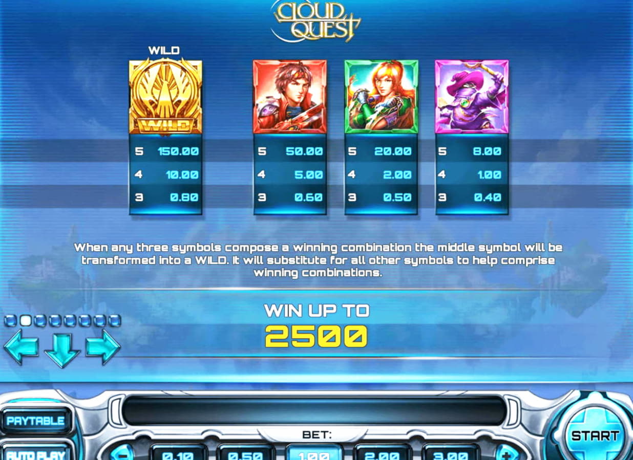 £4895 No deposit bonus code at CasiPlay Casino