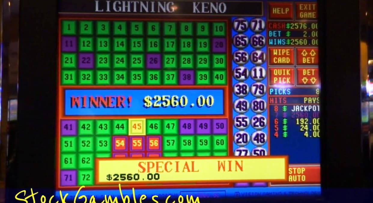 EUR 350 Free Chip Casino at 777 Casino