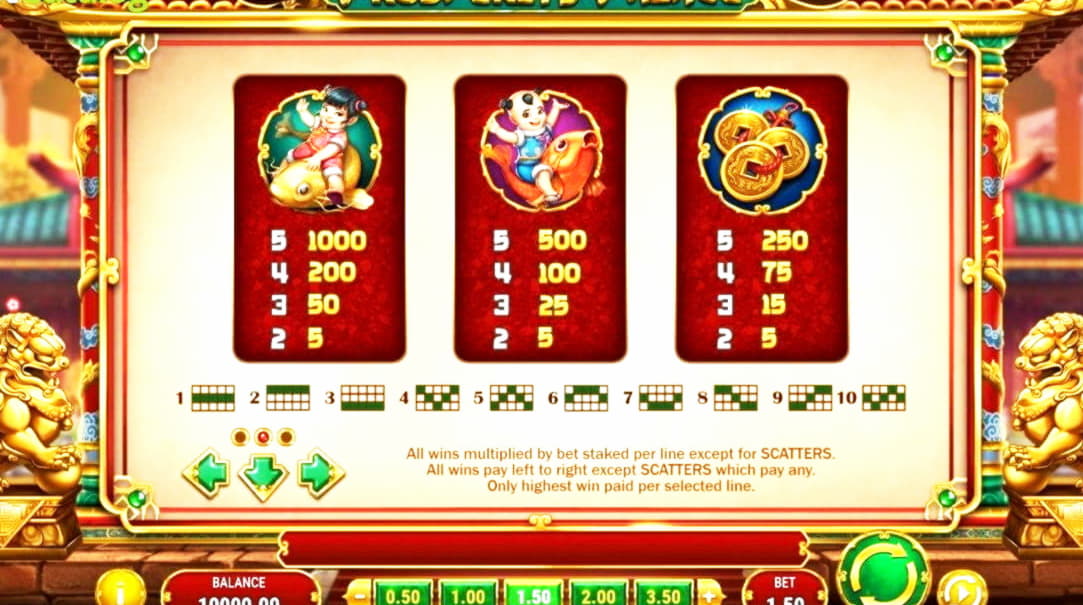 145 Free Spins right now at Spartan Slots Casino
