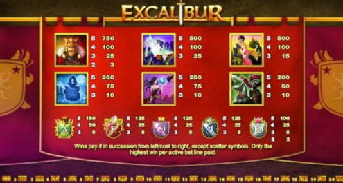 £1795 no deposit casino bonus at Guts Casino