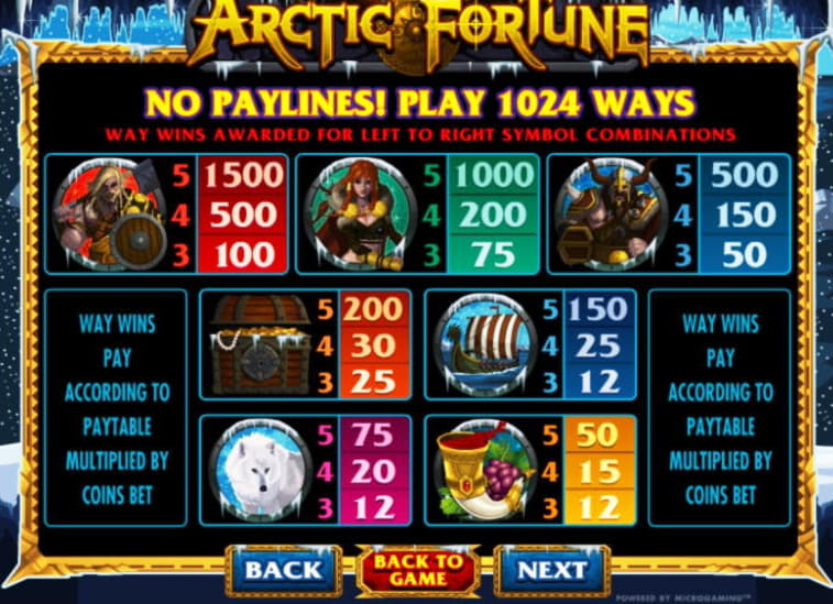 140 Free Spins Casino at Slotty Dubai Casino