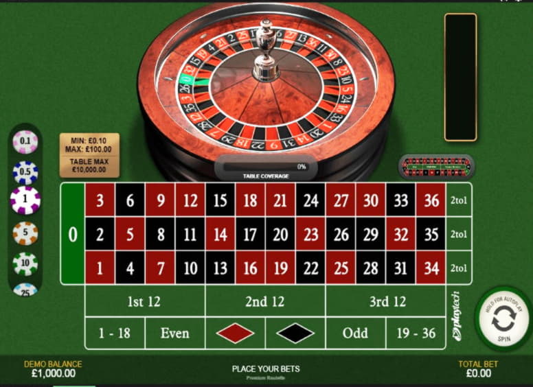 Eur 490 Free Chip at Dunder Casino