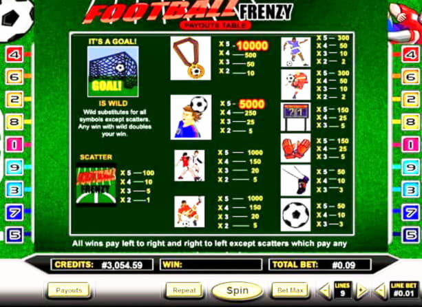 $635 Free Chip at CasiPlay Casino