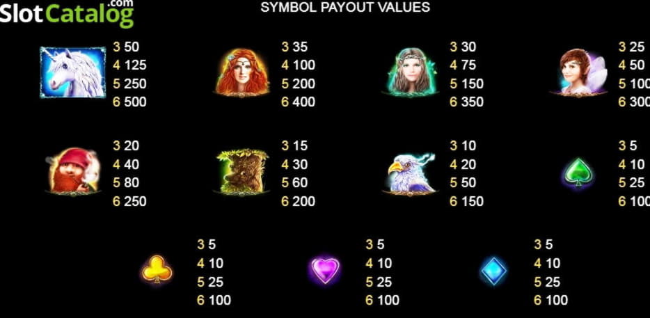 805% Match at a Casino at Omni Slots Casino