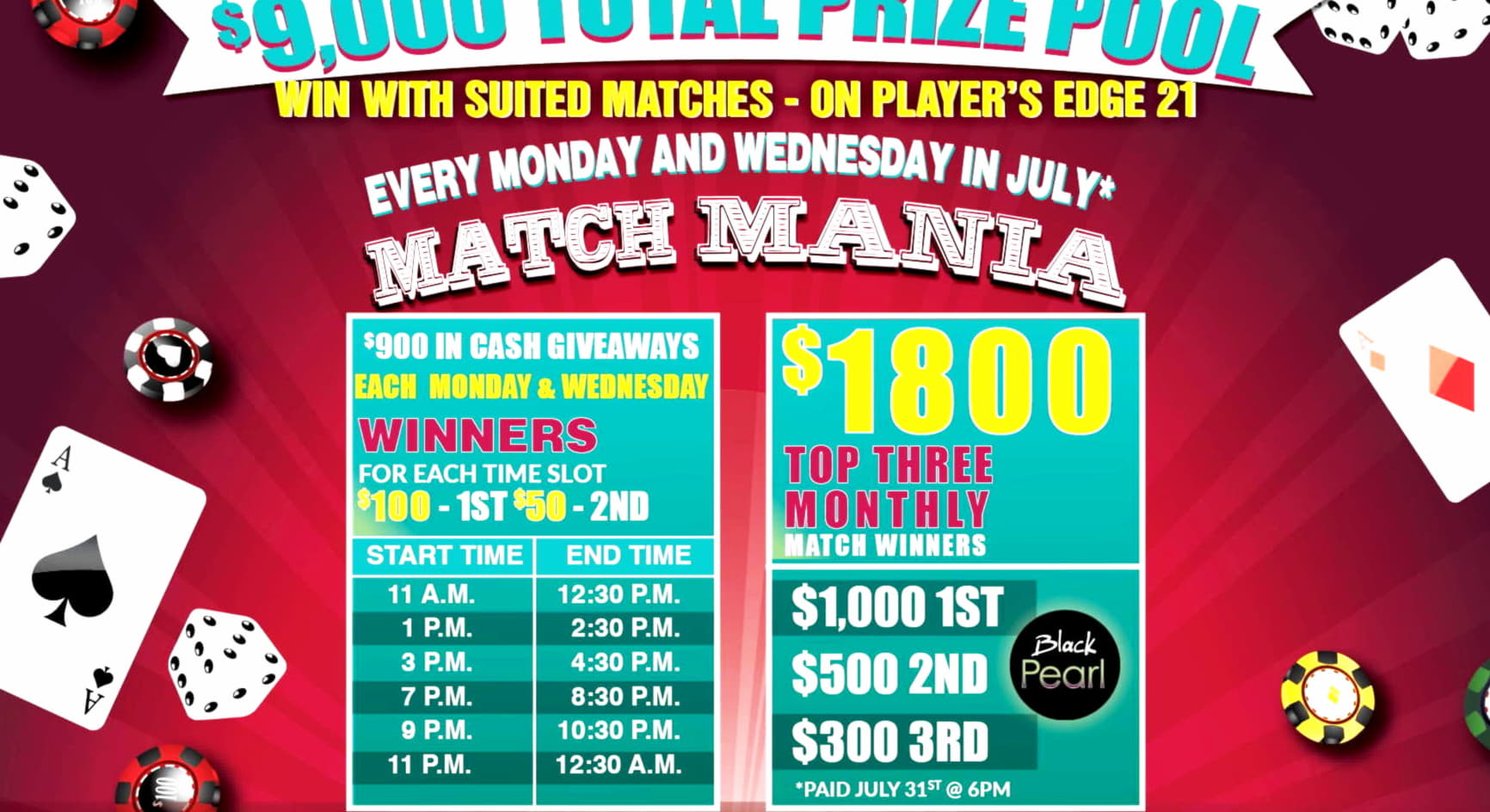$550 Free Chip at Omni Slots Casino