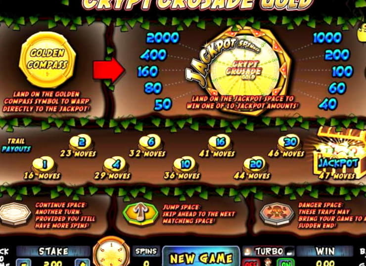 525% Match at a casino at Dunder Casino