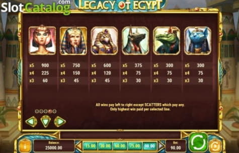 €735 Casino Tournament at Lucky Nugget Casino