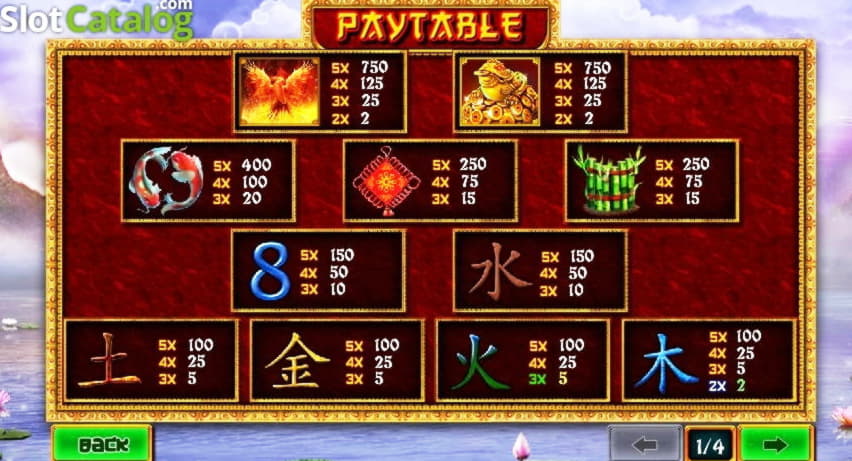 Eur 275 free chip at Slotty Vegas Casino