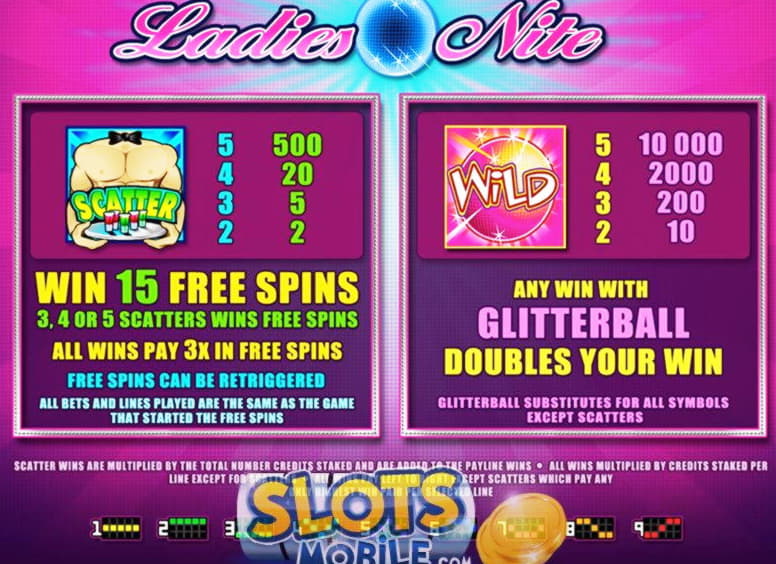 440% Signup casino bonus at Spin Palace Casino