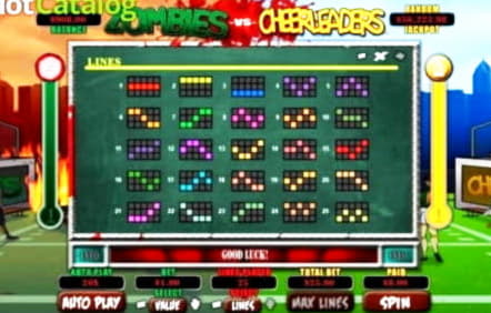 ﻿$370 Free Casino Ticket at Estonia Casino 