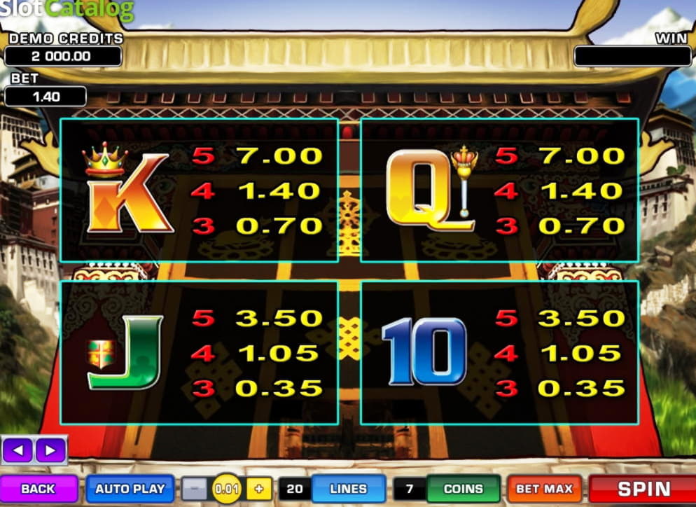 $385 Free Money at Ruby Fortune Casino