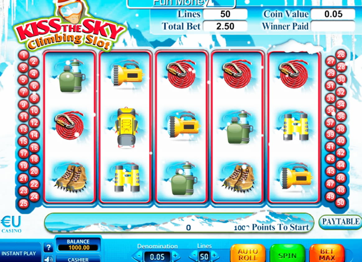 £195 Online Casino Tournament at Dunder Casino