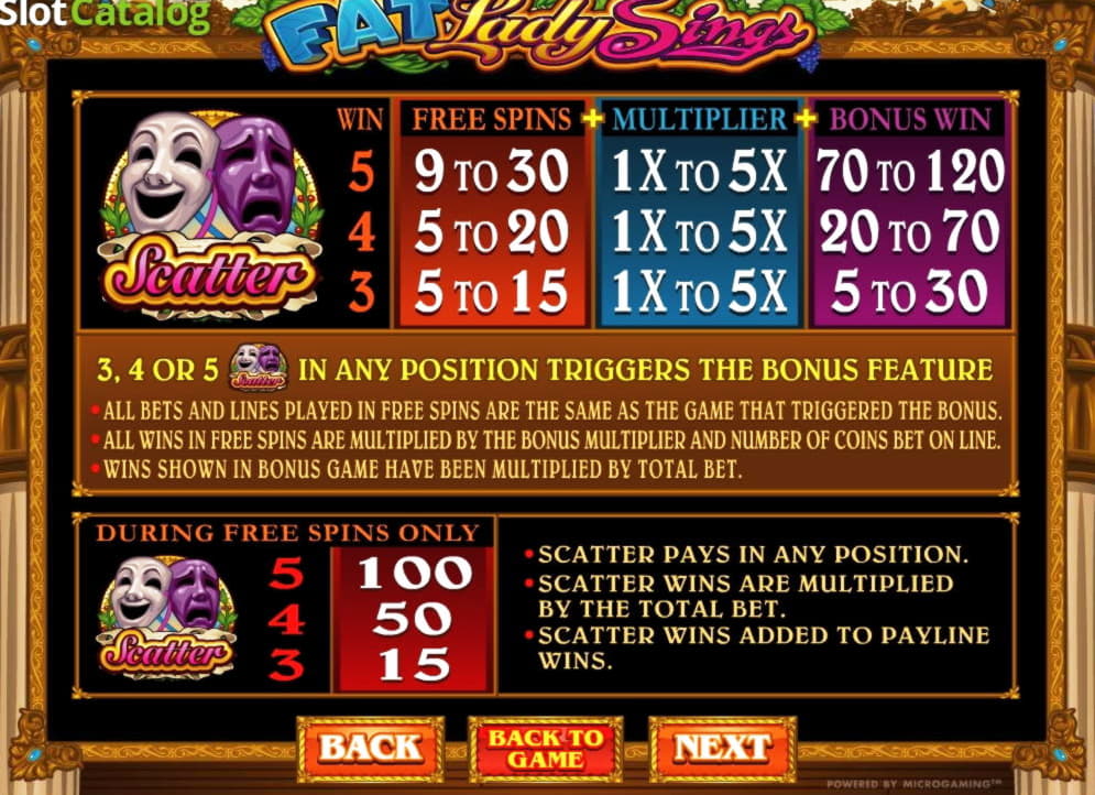 44 FREE SPINS at Gratorama Casino