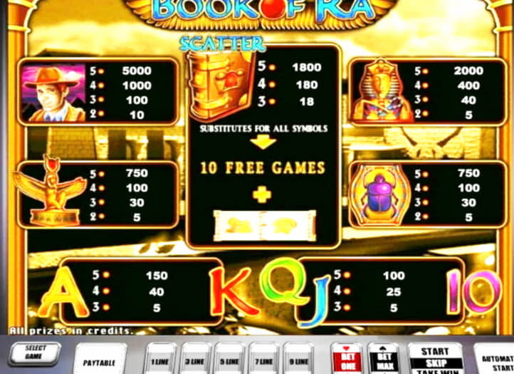£485 FREE Chip Casino at Loki Casino