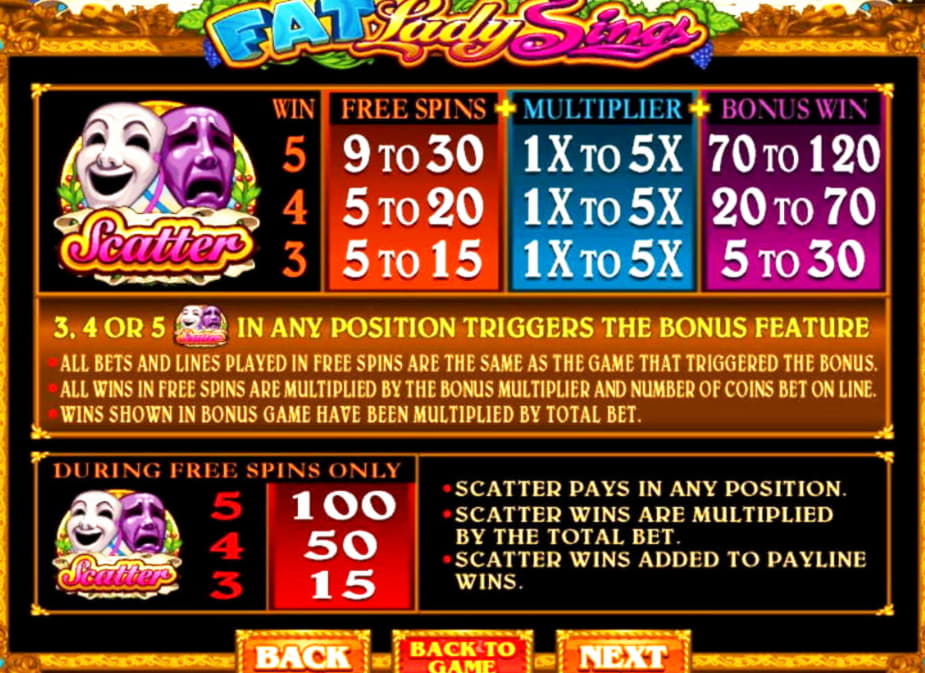 $735 Tournament at Red Flush Casino